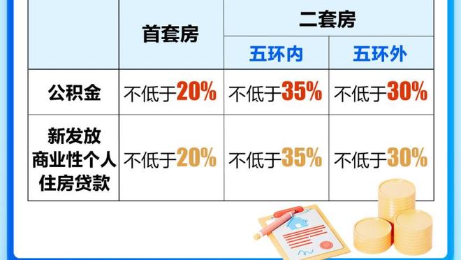 追梦谈昨日失利：我要做得更好 要让克莱下半场多接球